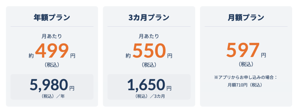 楽天マガジンの料金プラン比較表