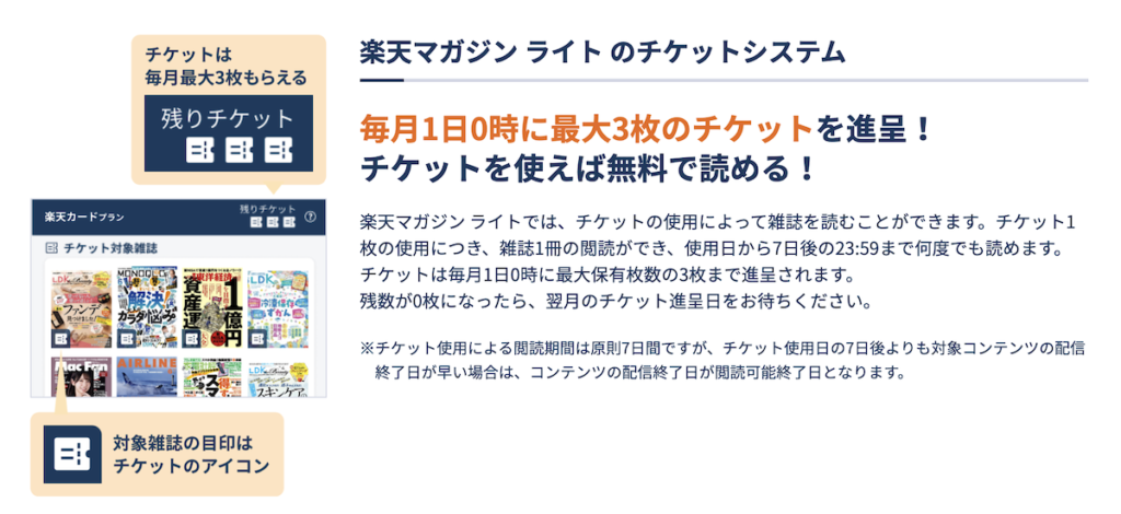 雑誌が毎月3冊まで無料！チケットの仕組みを解説